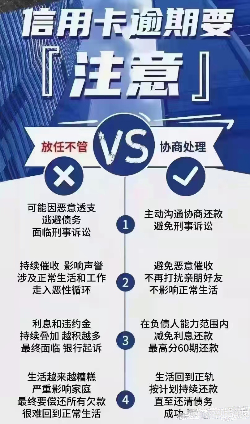 齐鲁银行的信用卡还款方式有哪些？